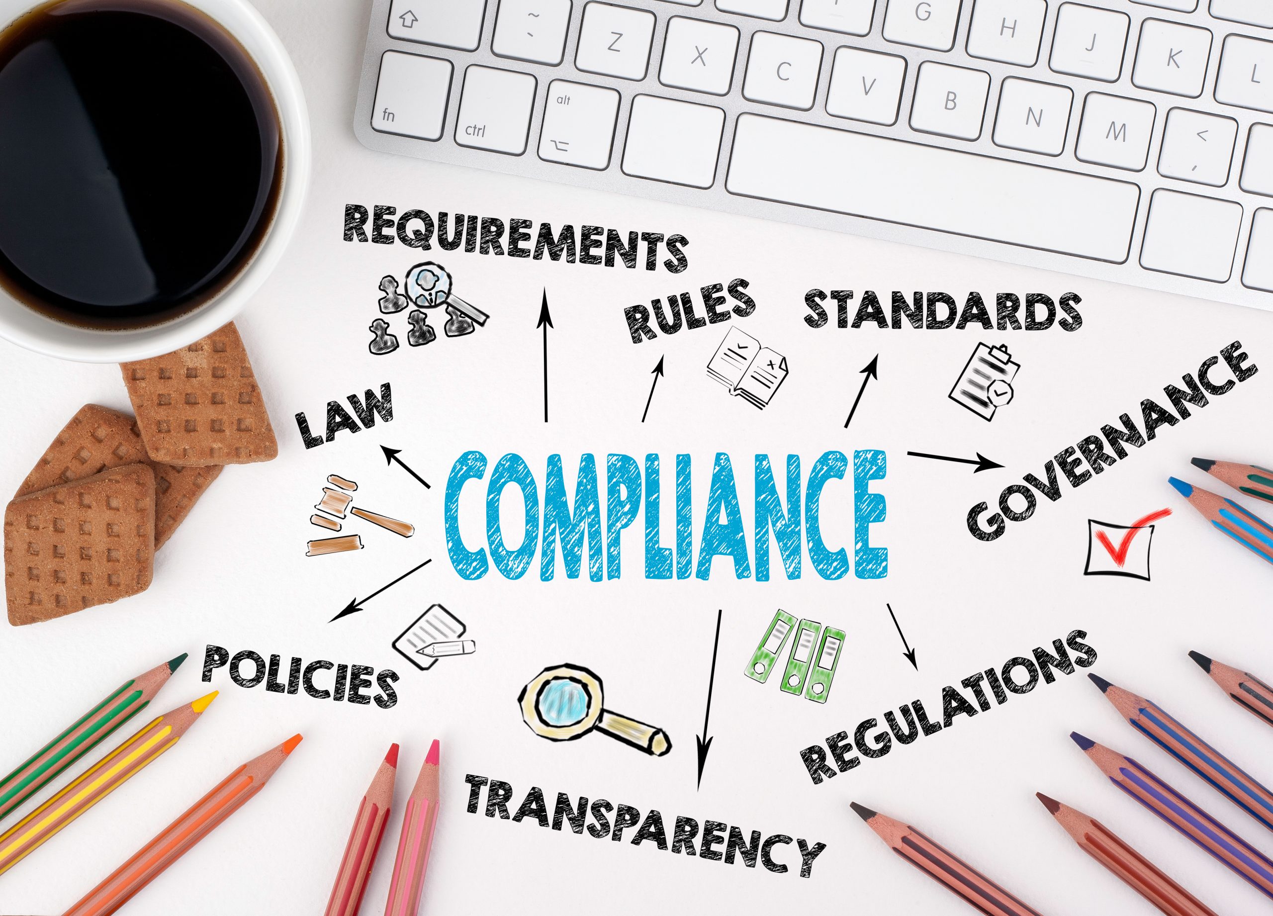 Compliance Concept. White Office Desk